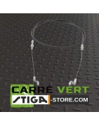 Cables